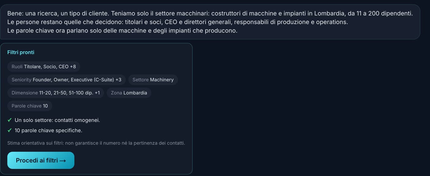 Chat con l'AI che prepara i filtri della ricerca mirata in ProspectPilot